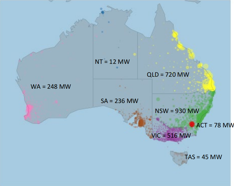 Solar_Subsidy_AU.png