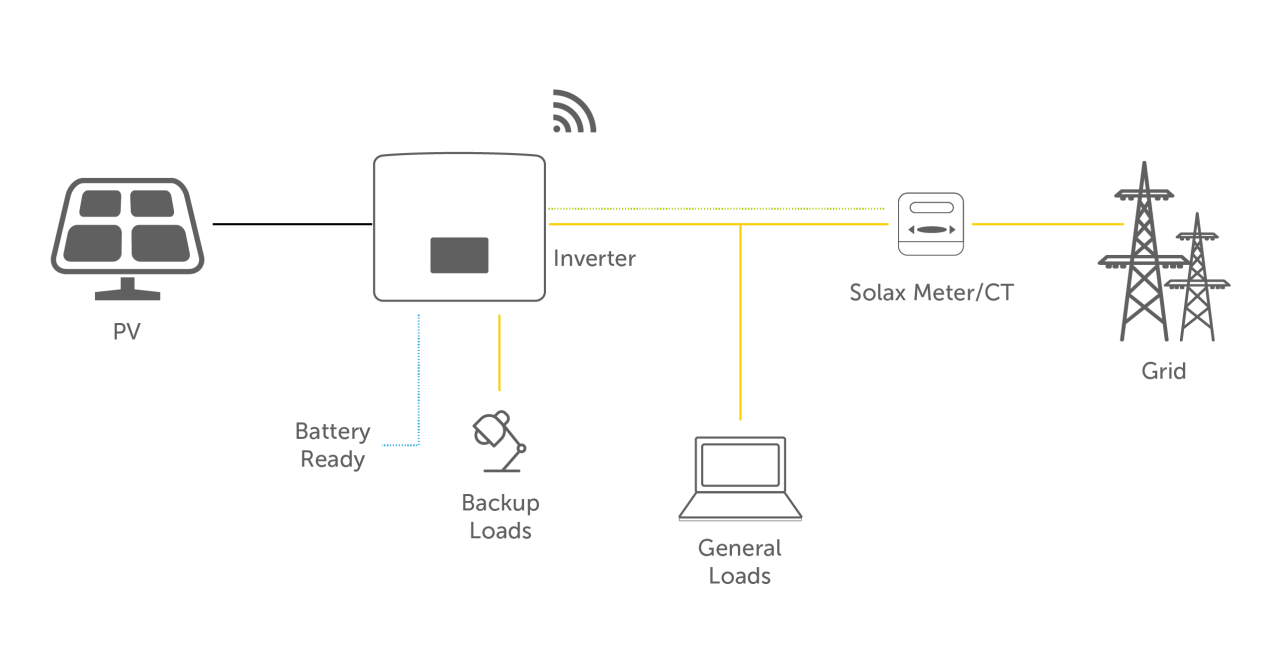 solar_inverter_small.png